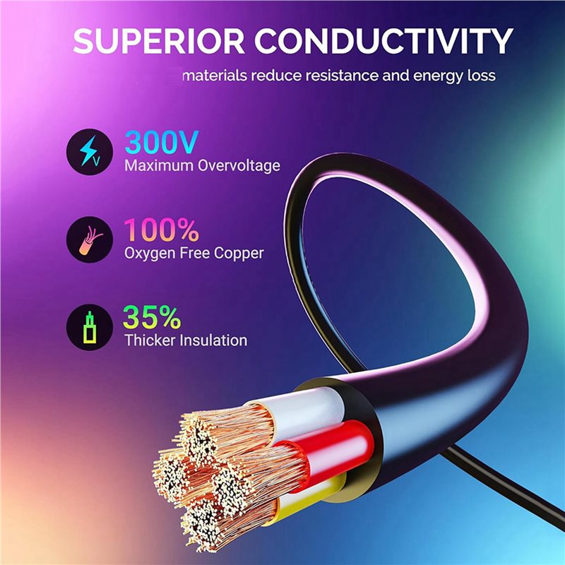 Govee 야외 투광 조명 및 스포트라이트용 절묘한 5 - Outdoor Power Extension Cord 리뷰 및 가격