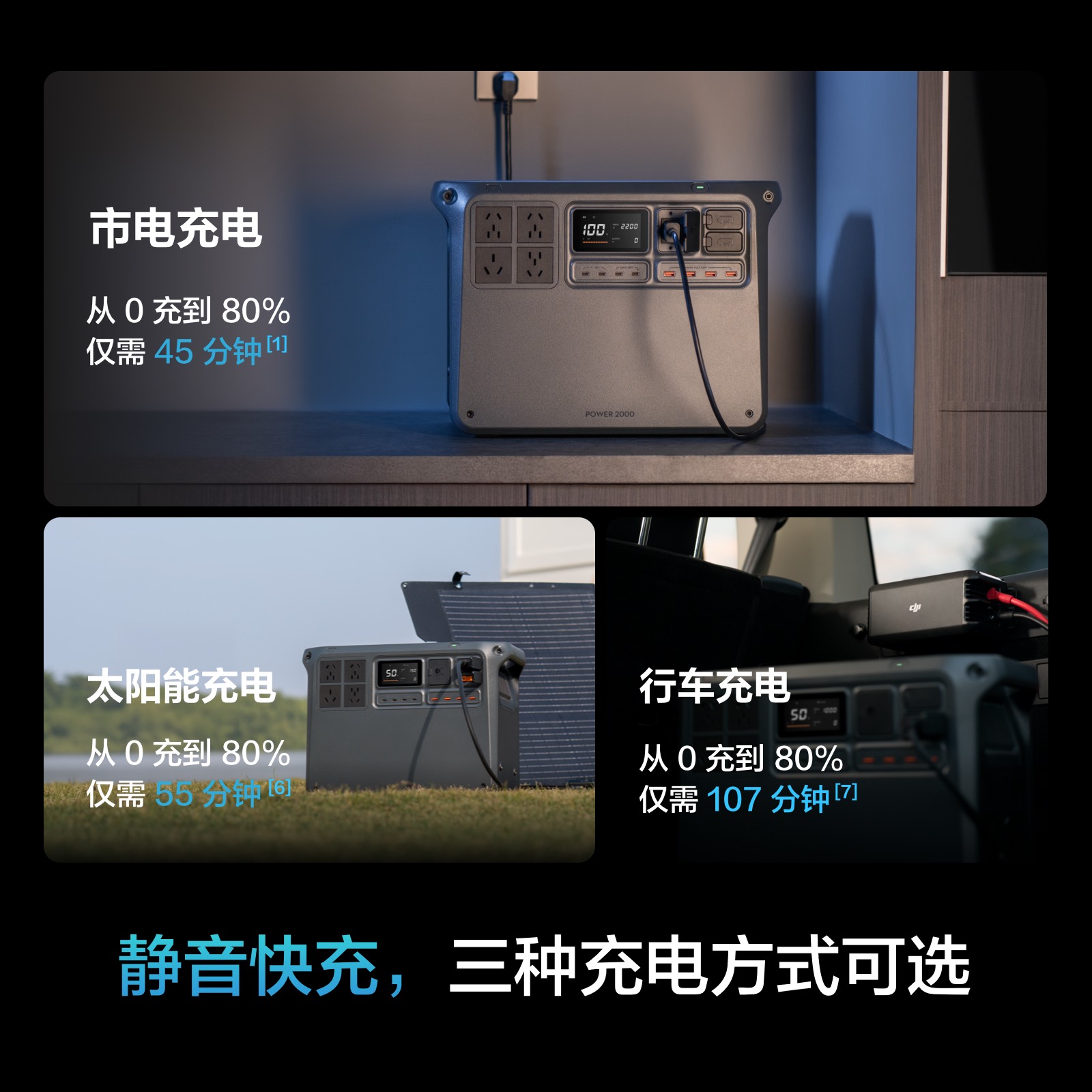 신제품 DJI POWER 2000 고속 충전 야외 캠핑 - Outdoor Power Products 리뷰 및 가격