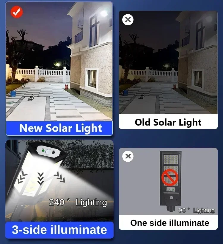 최신형 태양광 램프 강력한 야외용 태양광 조명 모션 센 - Outdoor Power Supply 리뷰 및 가격