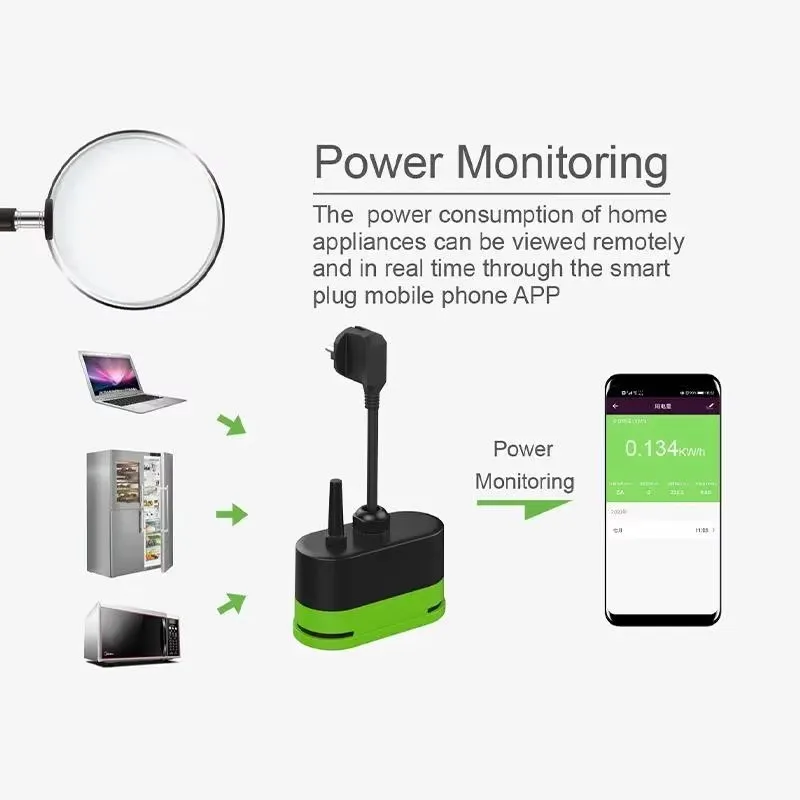 투야 EU 16A 와이파이 스마트 실외 플러그 스위치  - Outdoor Power Port 리뷰 및 가격
