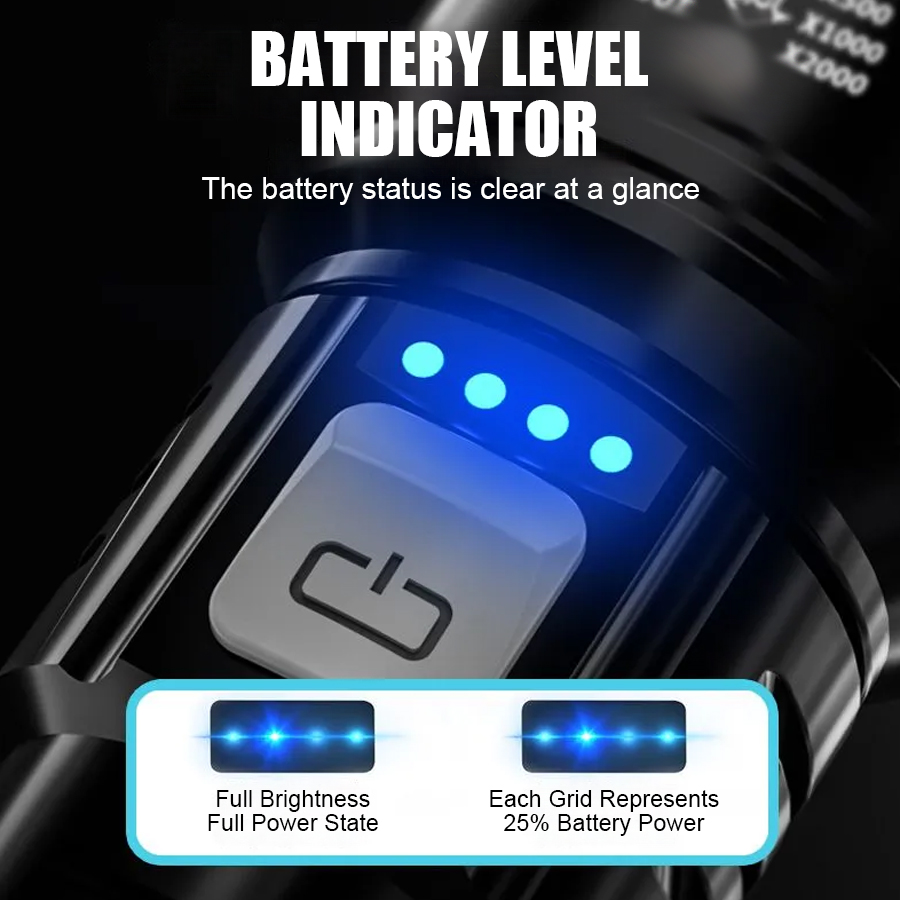 고출력 P50 LED 손전등 USB 충전식 줌 핸드헬드 - Outdoor Power Supply 리뷰 및 가격