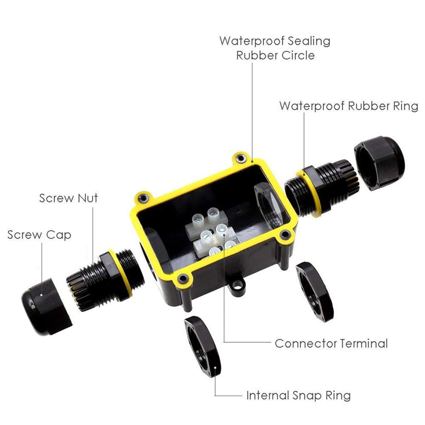 2방향 야외 방수 IP66 전기 케이블 와이어 커넥터  - Outdoor Power Distribution Box 리뷰 및 가격