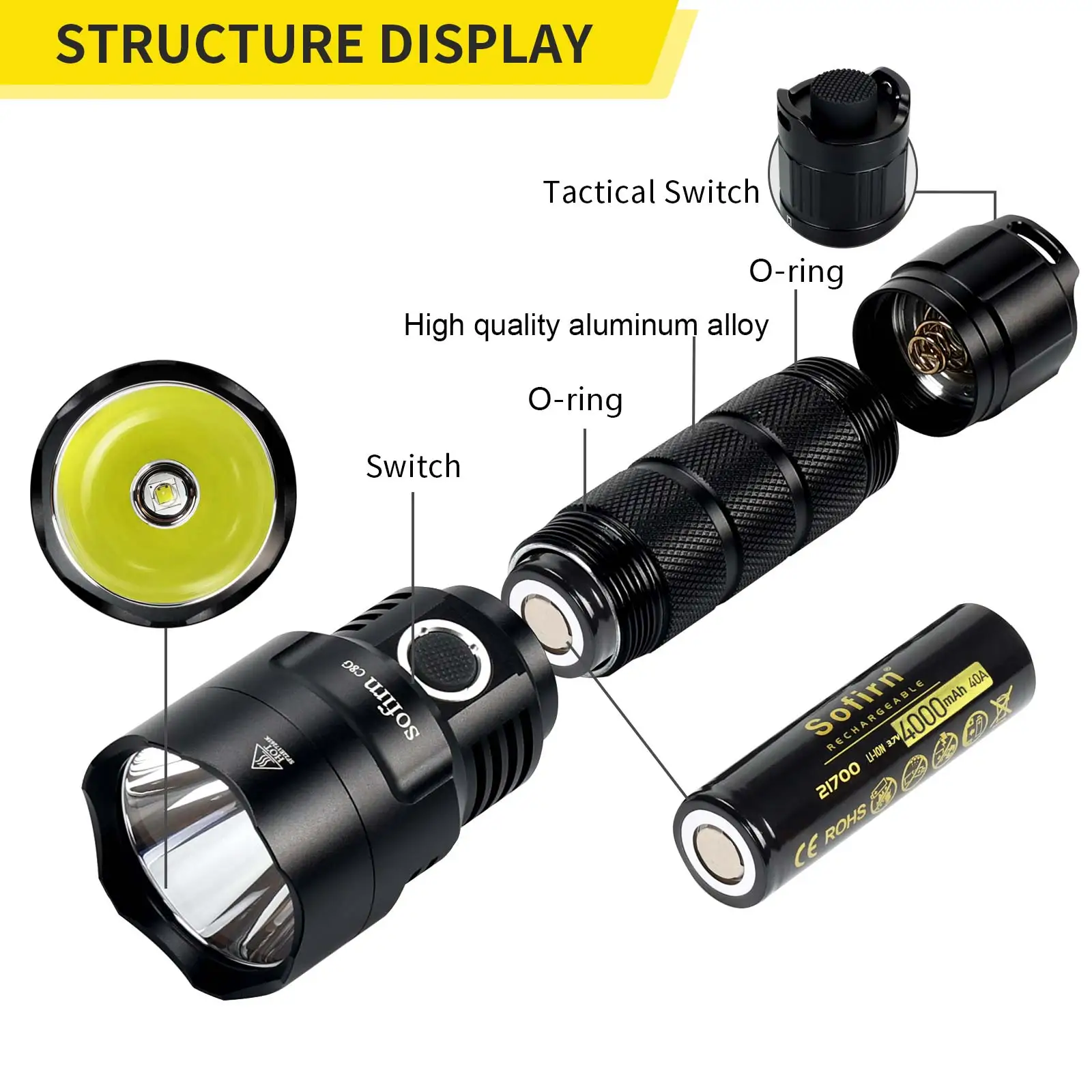 Sofirn C8G SST40 강력한 LED 손전등 2 - Outdoor Power Group 리뷰 및 가격