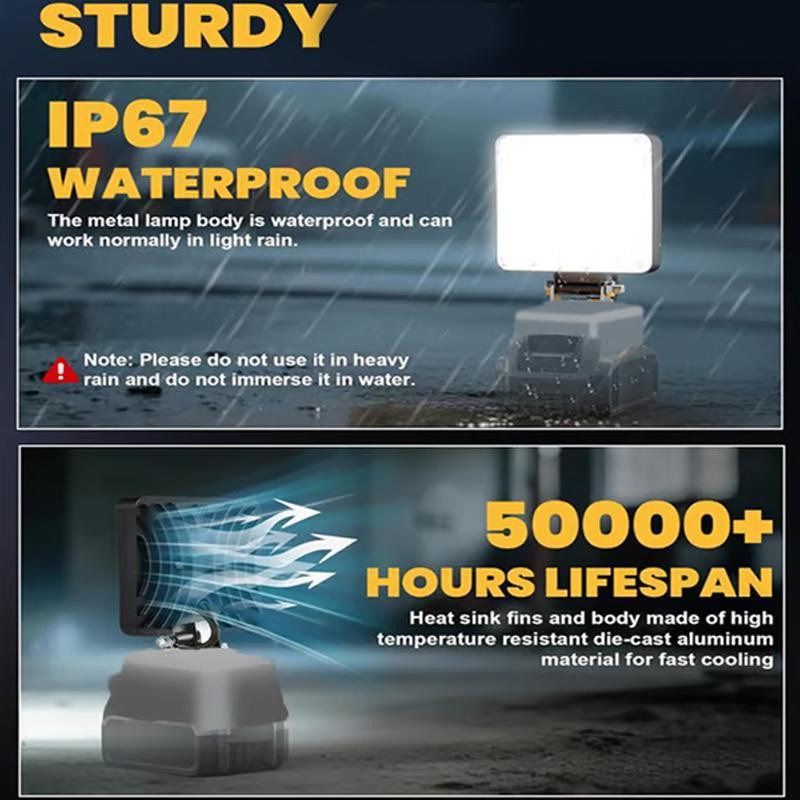 20-21V 전동 공구 부품 LED 조절 가능한 고휘도 - Outdoor Power Parts 리뷰 및 가격