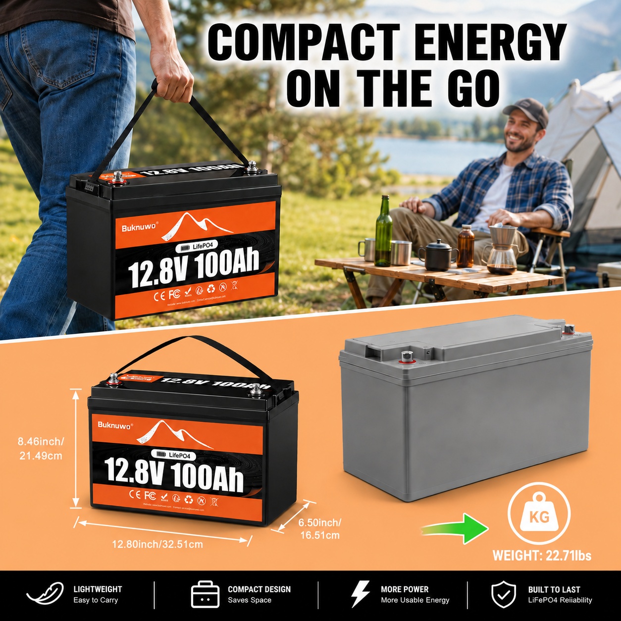 Buknuwo 12V/12.8V 100Ah LiFePO - Outdoor Power Group 리뷰 및 가격