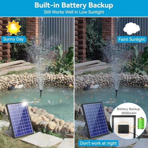 3000mAh 통합형 파워 뱅크가 포함된 8W 태양광  - Outdoor Power Bank 리뷰 및 가격
