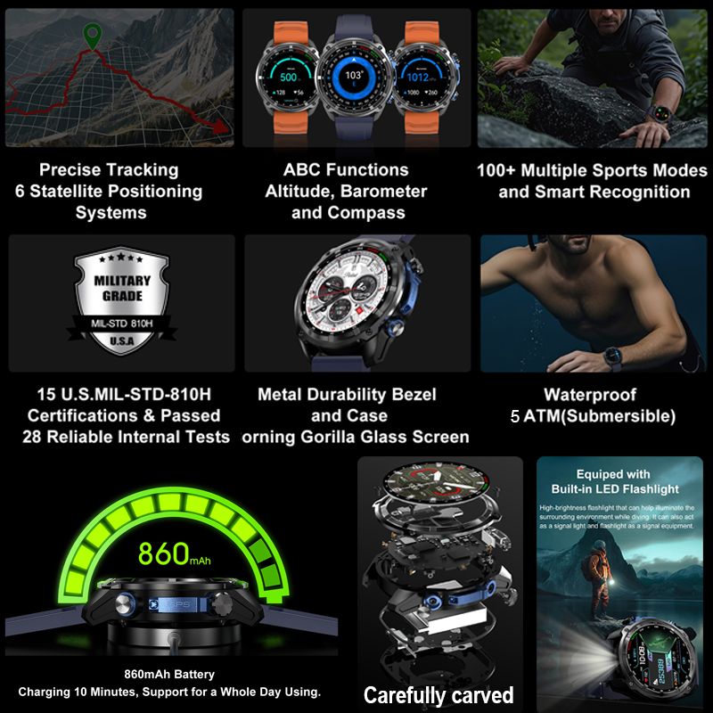 2026 군용 GPS 스마트워치 오프라인 지도 4GB  - Outdoor Power Meter Box 리뷰 및 가격
