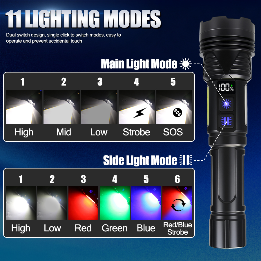 강력한 LED 휴대용 손전등 USB 충전식 전술 줌 토 - Outdoor Power Bank 리뷰 및 가격